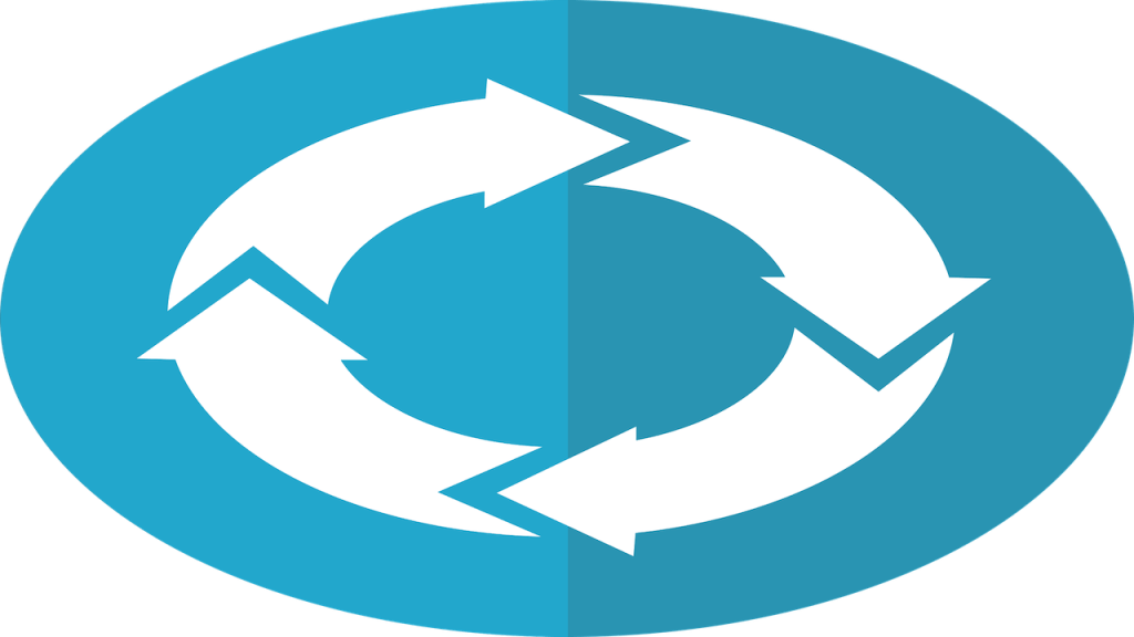 Recursion, Iteration